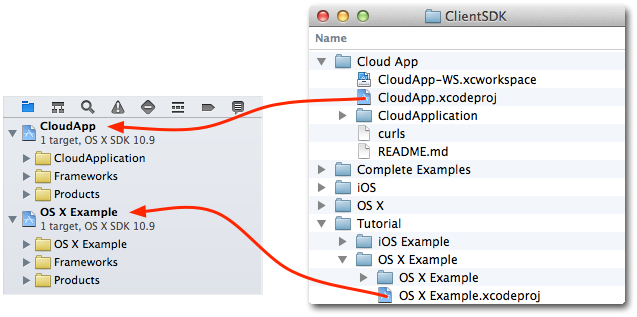 A screenshot which shows dragging the projects into the workspace